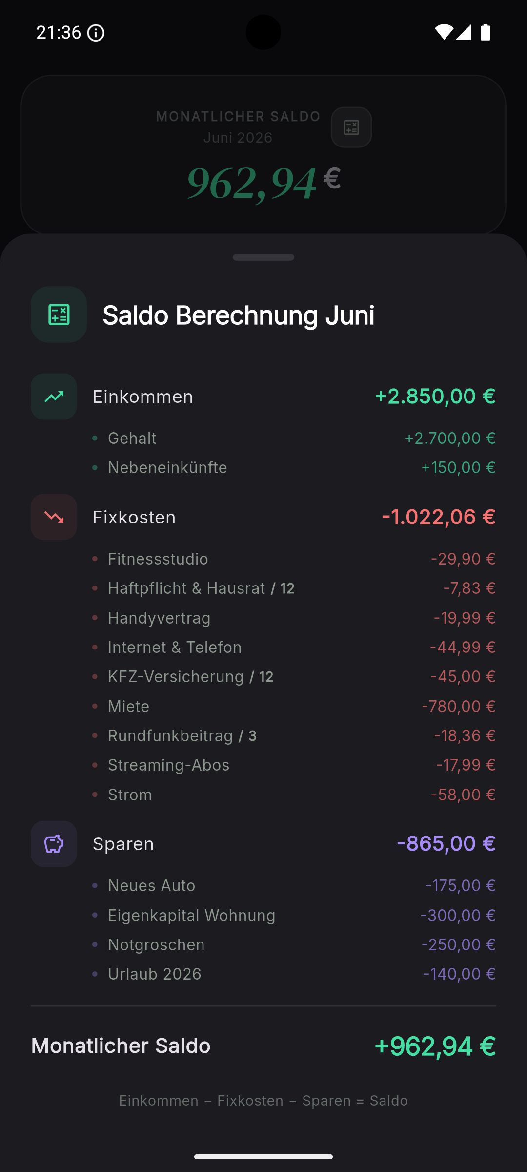 Saldo aus Einkommen, Fixkosten und Sparen